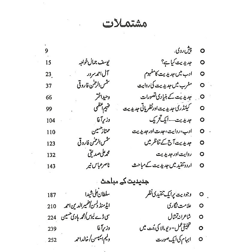 تنقیدکی جمالیات |جدیدیت، مابعدجدیت | Tanqid Ki Jumaliyat Atiq Ullah