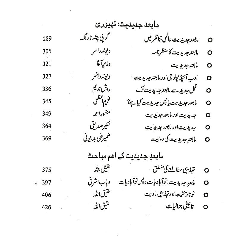 تنقیدکی جمالیات |جدیدیت، مابعدجدیت | Tanqid Ki Jumaliyat Atiq Ullah