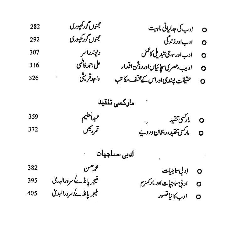تنقیدکی جمالیات  | دس کتب کا سیٹ | Tanqid Ki Jumaliyat Atiq Ullah