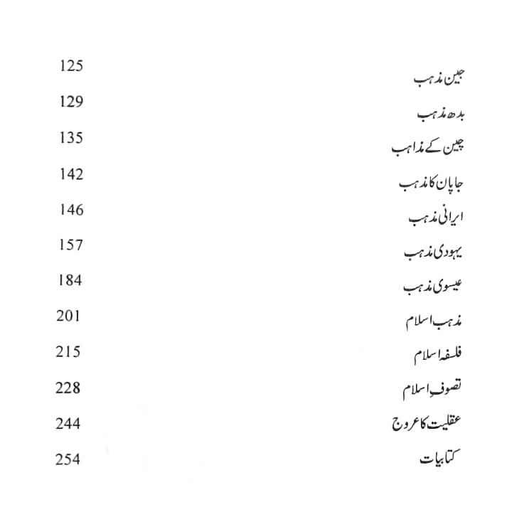 خدا تصور خدا | Khuda Tasawaray Khuda علامہ نیاز فتح پوری