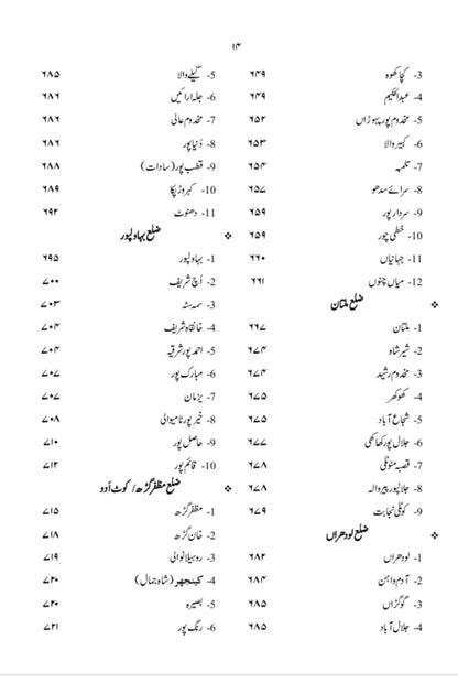 نگر نگر پنجاب | Nagr Nagr Punjab |  اسد سلیم شیخ