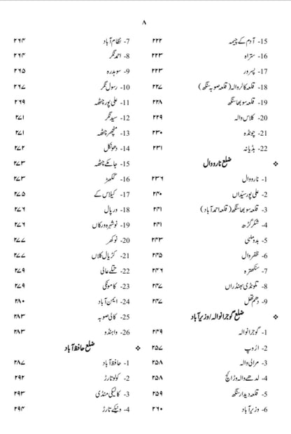 نگر نگر پنجاب | Nagr Nagr Punjab |  اسد سلیم شیخ