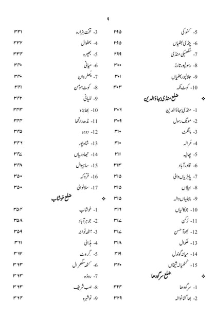 نگر نگر پنجاب | Nagr Nagr Punjab |  اسد سلیم شیخ