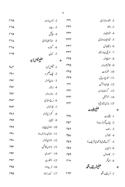 نگر نگر پنجاب | Nagr Nagr Punjab |  اسد سلیم شیخ